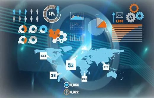 BestPlan解析 如何理解“加快推進數字產業化、產業數字化”的經濟內涵